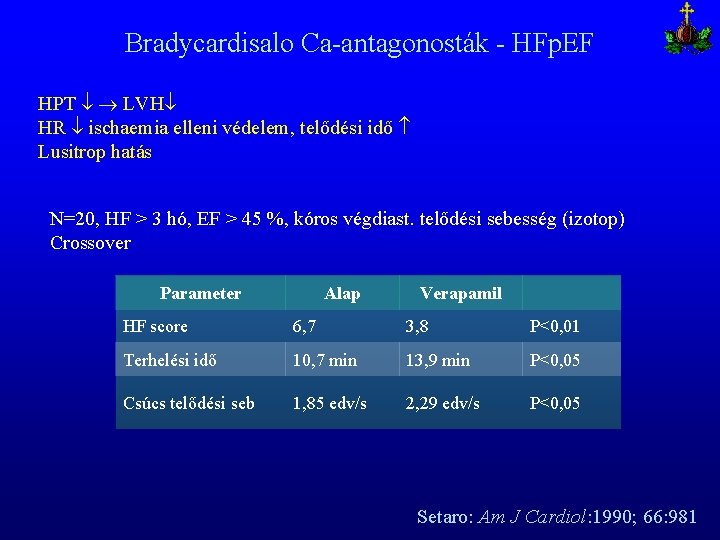 Bradycardisalo Ca-antagonosták - HFp. EF HPT LVH HR ischaemia elleni védelem, telődési idő Lusitrop