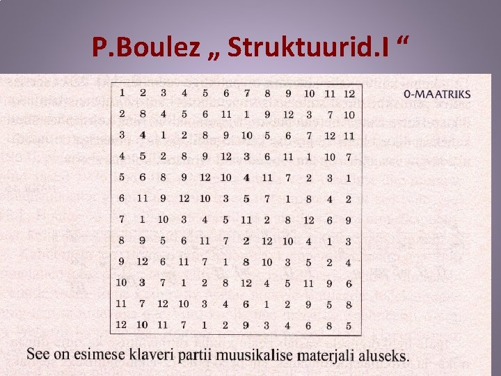 P. Boulez „ Struktuurid. I “ 