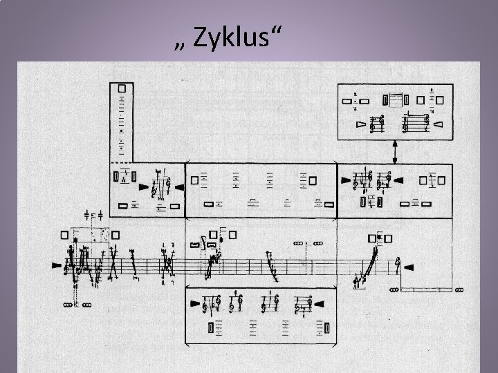 „ Zyklus“ 