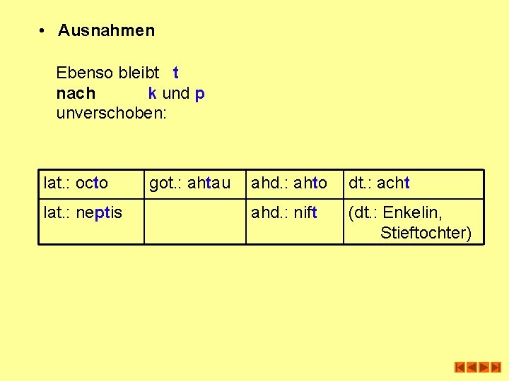  • Ausnahmen Ebenso bleibt t nach k und p unverschoben: lat. : octo
