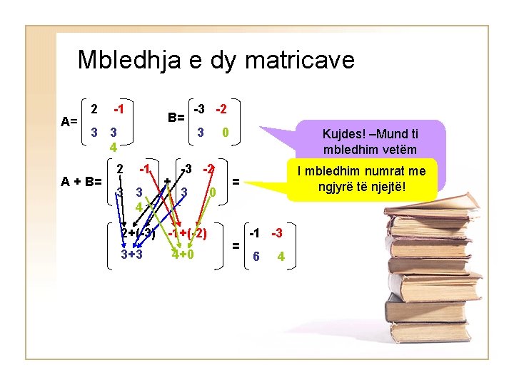 Mbledhja e dy matricave A= 2 -1 B= 3 3 4 A + B=