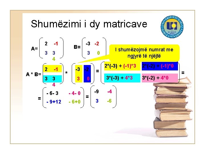 Shumëzimi i dy matricave 2 A= -1 B= 3 3 4 A * B=