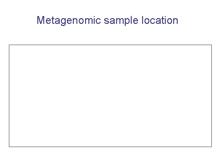 Metagenomic sample location 