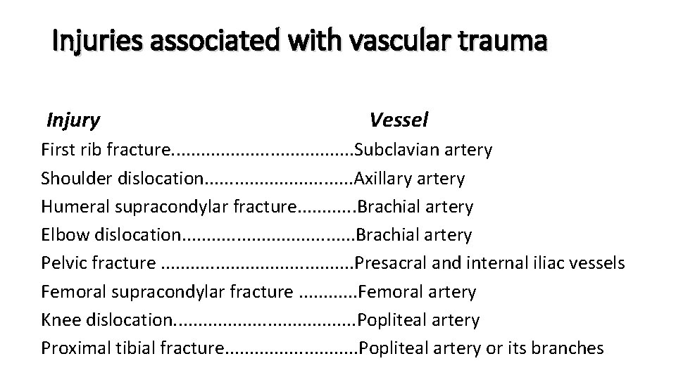 Injuries associated with vascular trauma Injury Vessel First rib fracture. . . . .