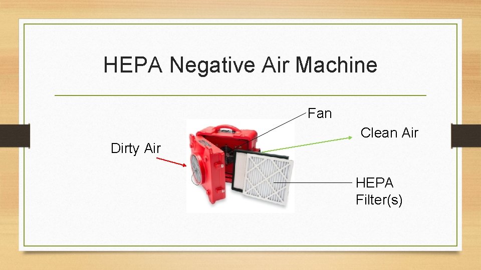 HEPA Negative Air Machine Fan Dirty Air Clean Air HEPA Filter(s) 