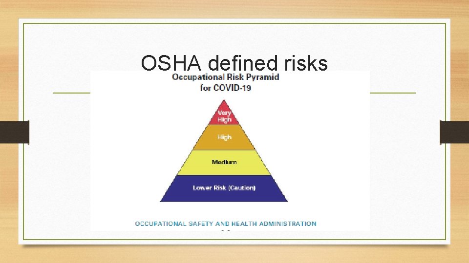 OSHA defined risks 