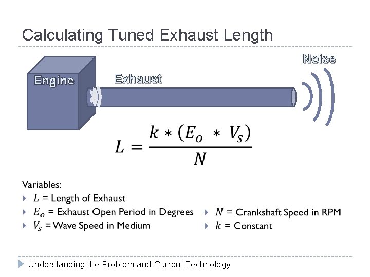 Calculating Tuned Exhaust Length Noise Exhaust Engine Understanding the Problem and Current Technology 
