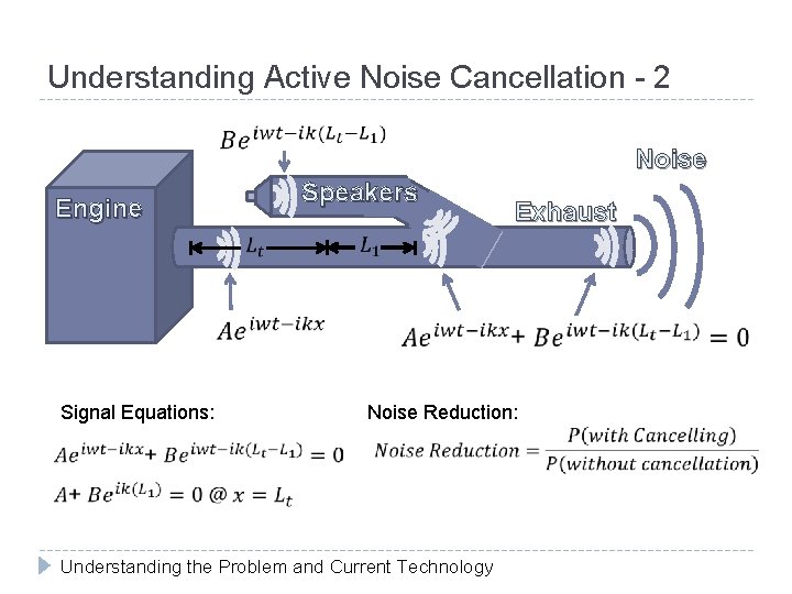 Understanding Active Noise Cancellation - 2 Noise Speakers Engine Signal Equations: Exhaust Noise Reduction: