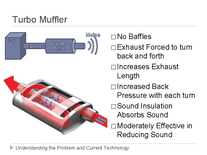 Turbo Muffler Noise Engin e Exhaust Turbo Muffler � No Baffles � Exhaust Forced