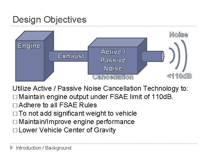 Design Objectives Noise Engine Exhaust Active / Passive Noise Cancellation <110 d. B Utilize