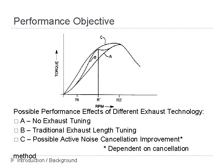 Performance Objective Possible Performance Effects of Different Exhaust Technology: � A – No Exhaust