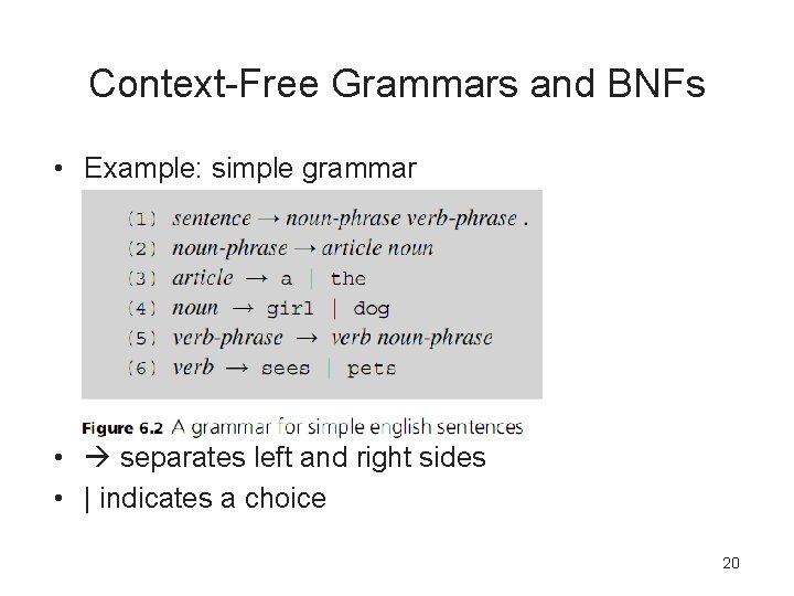 Context-Free Grammars and BNFs • Example: simple grammar • separates left and right sides