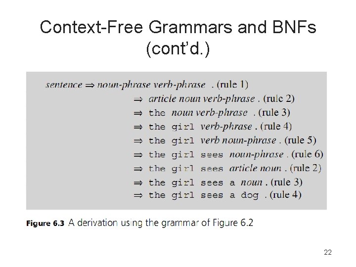 Context-Free Grammars and BNFs (cont’d. ) 22 