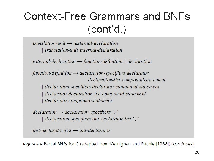 Context-Free Grammars and BNFs (cont’d. ) 28 