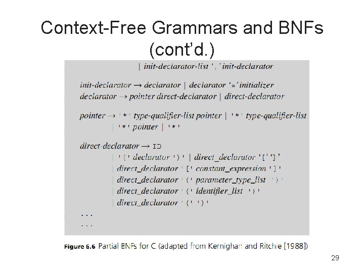 Context-Free Grammars and BNFs (cont’d. ) 29 