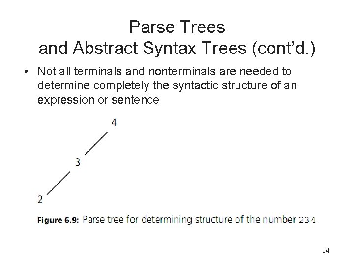 Parse Trees and Abstract Syntax Trees (cont’d. ) • Not all terminals and nonterminals