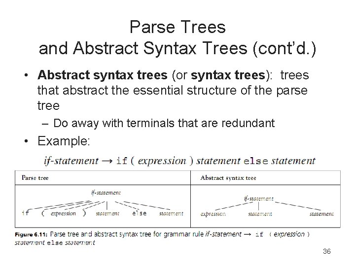 Parse Trees and Abstract Syntax Trees (cont’d. ) • Abstract syntax trees (or syntax