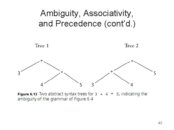 Ambiguity, Associativity, and Precedence (cont’d. ) 42 