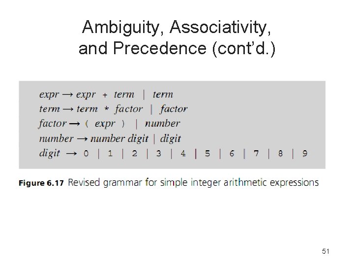 Ambiguity, Associativity, and Precedence (cont’d. ) 51 