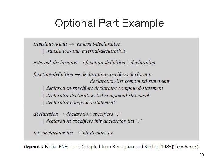 Optional Part Example 79 