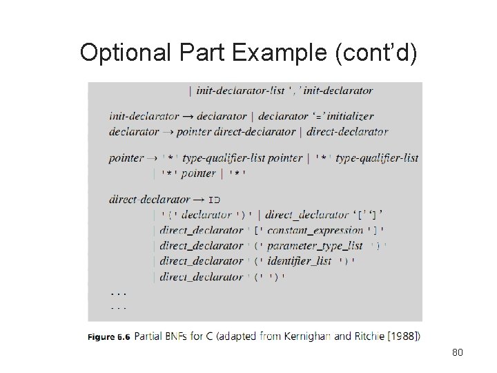 Optional Part Example (cont’d) 80 
