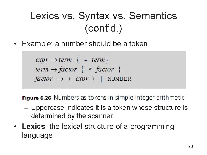 Lexics vs. Syntax vs. Semantics (cont’d. ) • Example: a number should be a