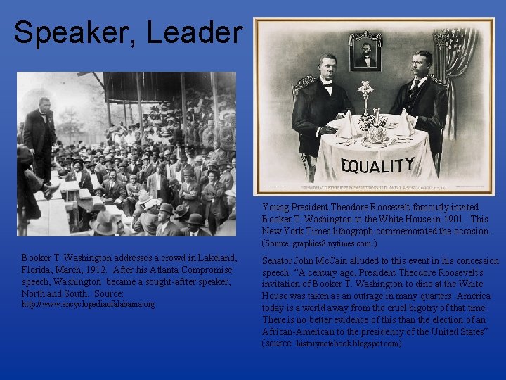 Speaker, Leader Young President Theodore Roosevelt famously invited Booker T. Washington to the White