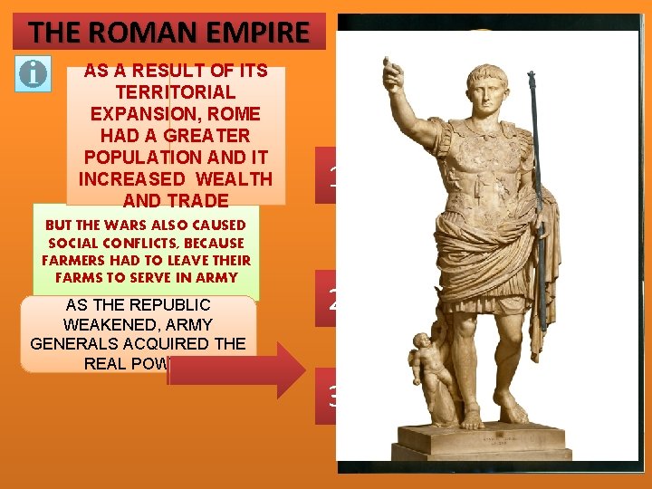 THE ROMAN EMPIRE AS A RESULT OF ITS TERRITORIAL EXPANSION, ROME HAD A GREATER