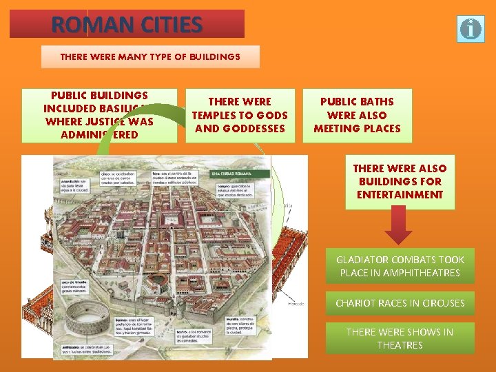 ROMAN CITIES THERE WERE MANY TYPE OF BUILDINGS PUBLIC BUILDINGS INCLUDED BASILICAS, WHERE JUSTICE