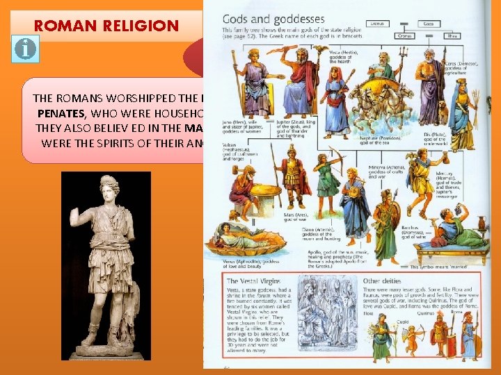 ROMAN RELIGION WAS POLITHEISTIC. MANY ROMAN GODS AND GODDESSES WERE ORIGINALLY GREEK, AND RECEIVED