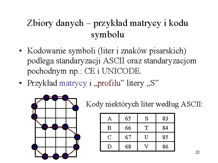 Zbiory danych – przykład matrycy i kodu symbolu • Kodowanie symboli (liter i znaków