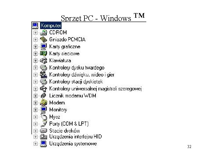 Sprzęt PC - Windows ™ 32 