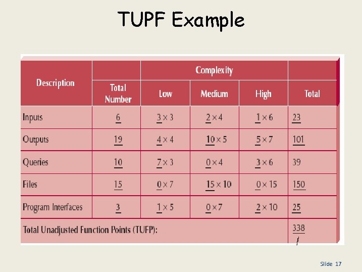 TUPF Example Slide 17 