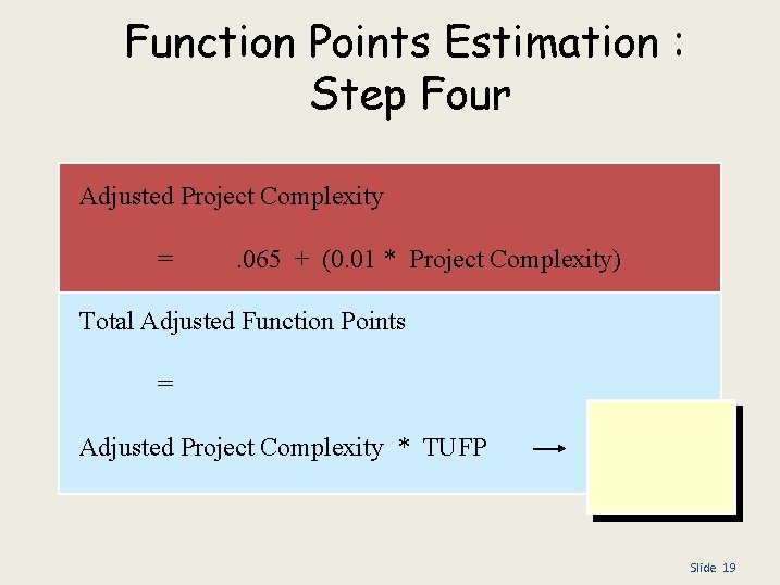 Function Points Estimation : Step Four Adjusted Project Complexity = . 065 + (0.