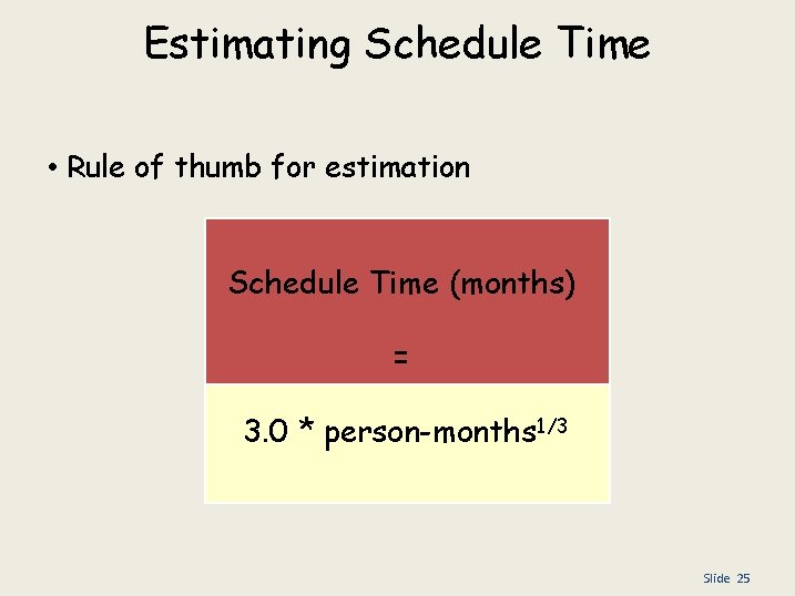 Estimating Schedule Time • Rule of thumb for estimation Schedule Time (months) = 3.