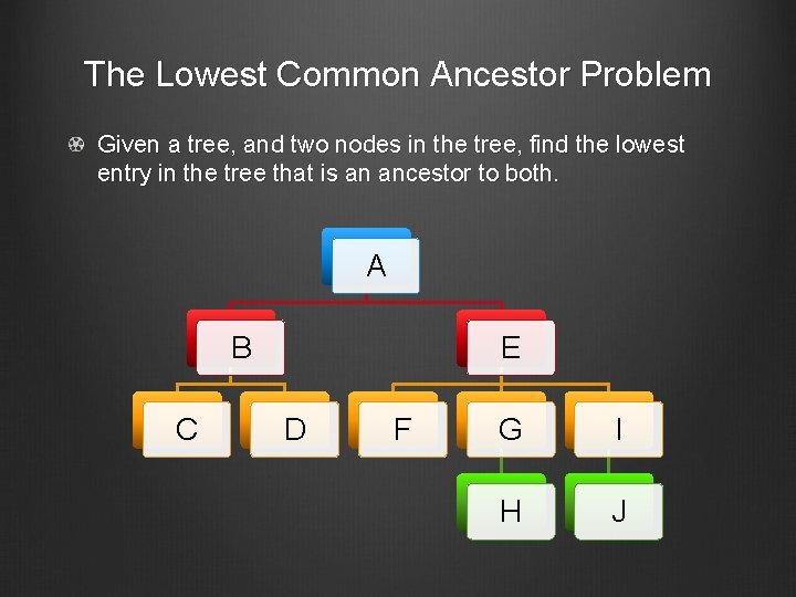 The Lowest Common Ancestor Problem Given a tree, and two nodes in the tree,