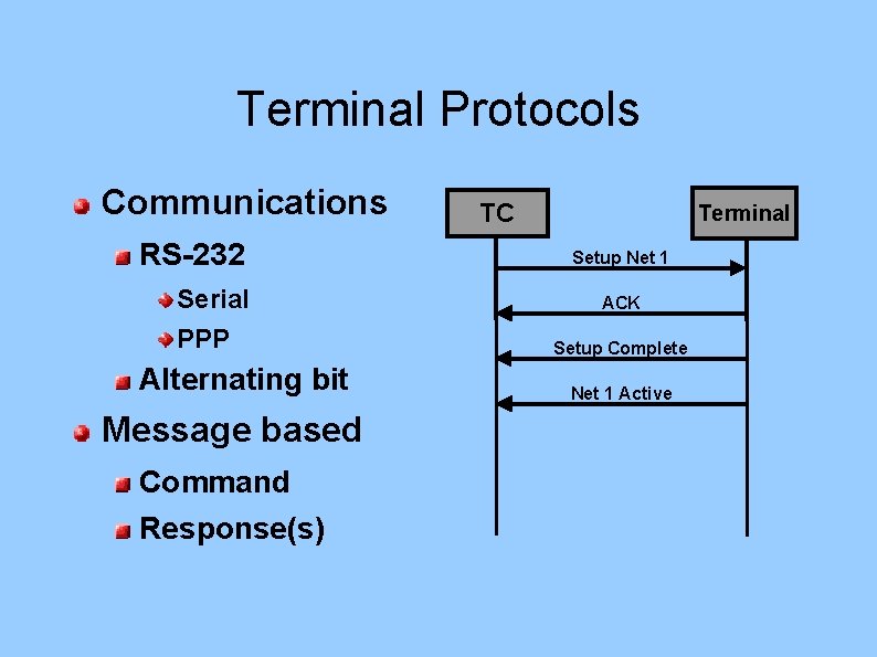 Terminal Protocols Communications RS-232 Serial PPP Alternating bit Message based Command Response(s) TC Terminal