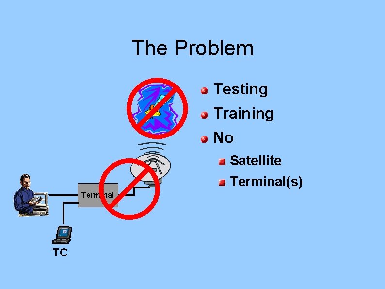 The Problem Testing Training No Satellite Terminal(s) Terminal TC 