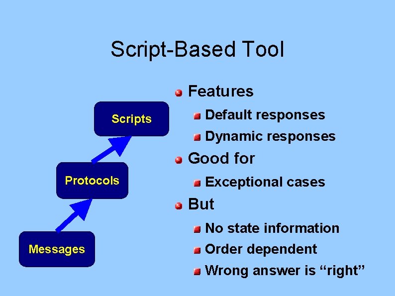Script-Based Tool Features Scripts Default responses Dynamic responses Good for Protocols Exceptional cases But