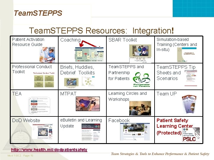 Team. STEPPS Resources: Integration! Patient Activation Resource Guide Coaching SBAR Toolkit Simulation-based Training (Centers