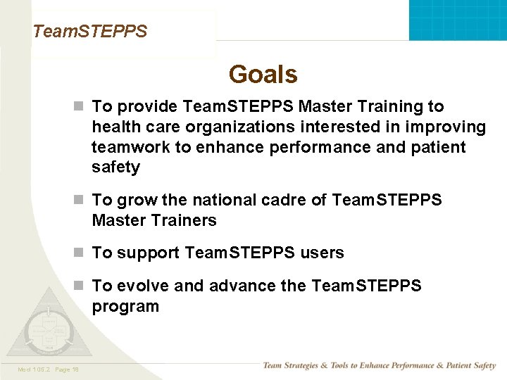 Team. STEPPS Goals n To provide Team. STEPPS Master Training to health care organizations