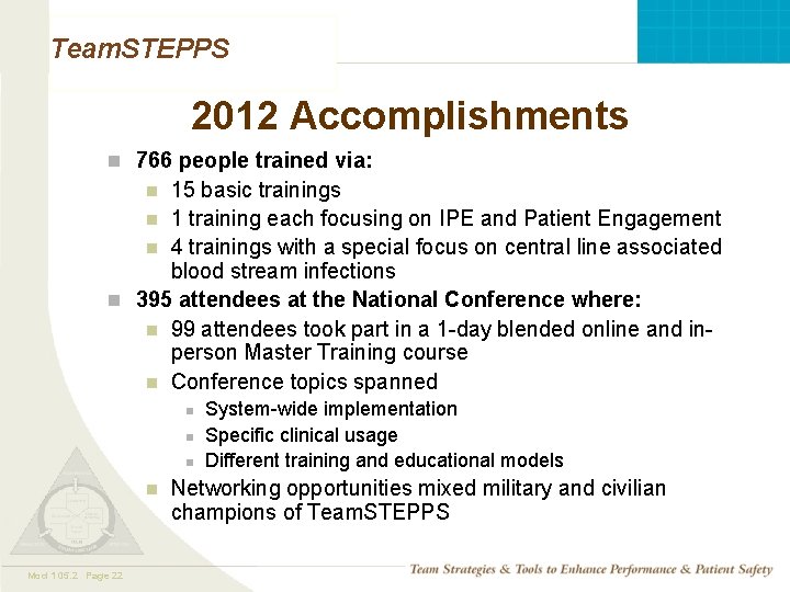 Team. STEPPS 2012 Accomplishments n 766 people trained via: 15 basic trainings n 1