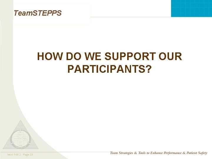Team. STEPPS HOW DO WE SUPPORT OUR PARTICIPANTS? Mod 1 05. 2 Page 23