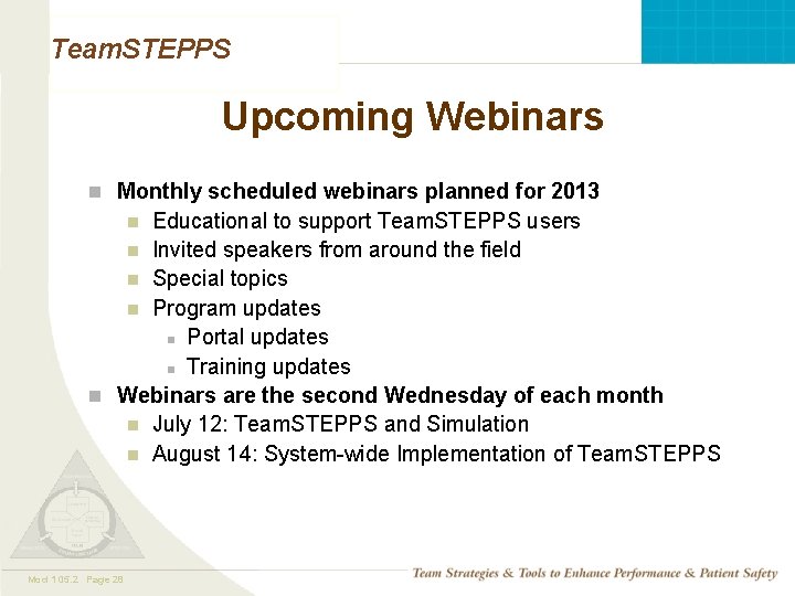 Team. STEPPS Upcoming Webinars n Monthly scheduled webinars planned for 2013 Educational to support