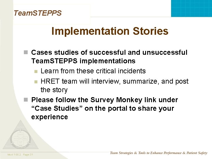 Team. STEPPS Implementation Stories n Cases studies of successful and unsuccessful Team. STEPPS implementations