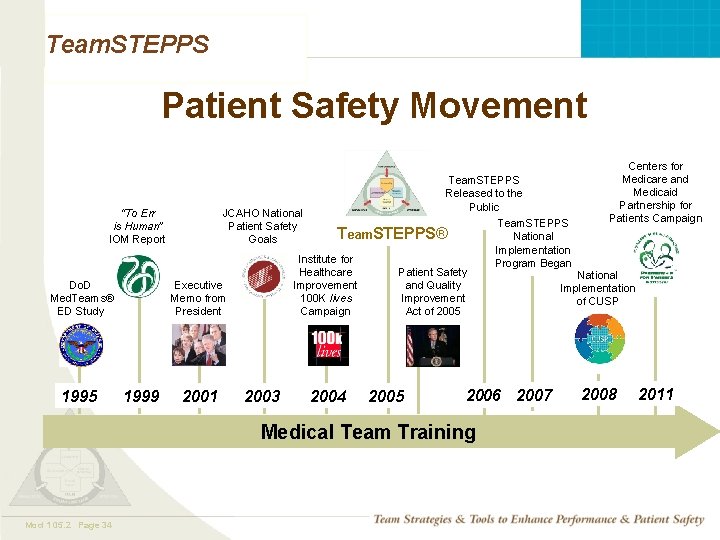 Team. STEPPS Patient Safety Movement JCAHO National Patient Safety Goals “To Err is Human”