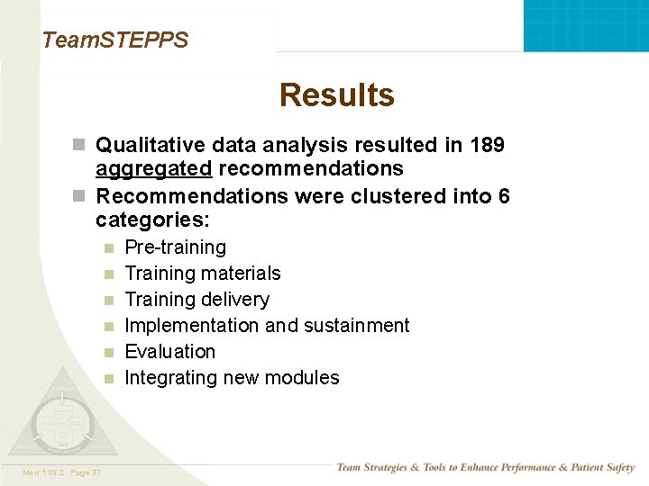 Team. STEPPS Results n Qualitative data analysis resulted in 189 aggregated recommendations n Recommendations