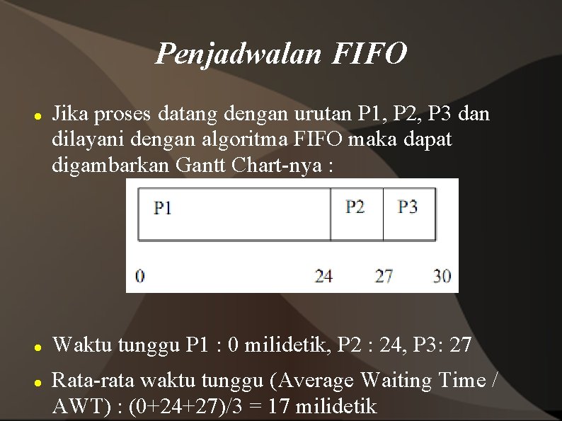 Penjadwalan FIFO Jika proses datang dengan urutan P 1, P 2, P 3 dan