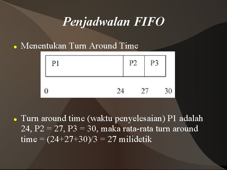 Penjadwalan FIFO Menentukan Turn Around Time Turn around time (waktu penyelesaian) P 1 adalah