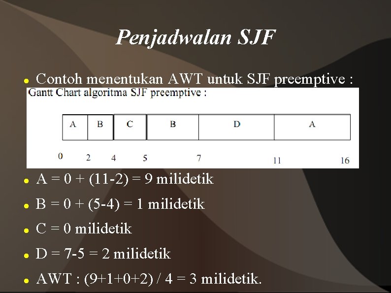 Penjadwalan SJF Contoh menentukan AWT untuk SJF preemptive : A = 0 + (11